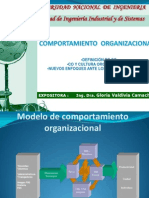 1 COMPORTAMIENTO ORGANIZACIONAL 2013 (1)