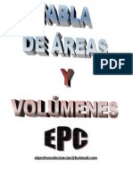 Areas y Volumenes