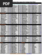 Download Fantasy Football Info- 2009 Touchdown Only League Cheat Sheet by Fantasy Football Information fantasy-infocom SN17460849 doc pdf