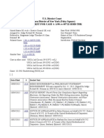 7-18 to 10-8-2013 Civil Docket for Case #90-Cv-5722 RMB-THK