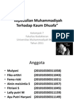Kepedulian Muhammadiyah Terhadap Kaum Dhuafa
