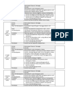 Lessonplan Sains Thn 4