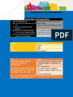 Comparative and Superlative