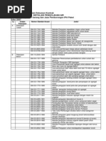 Download sni by Taufiq Azhar SN174646829 doc pdf