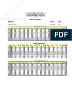 Datos climaticos Sacaca