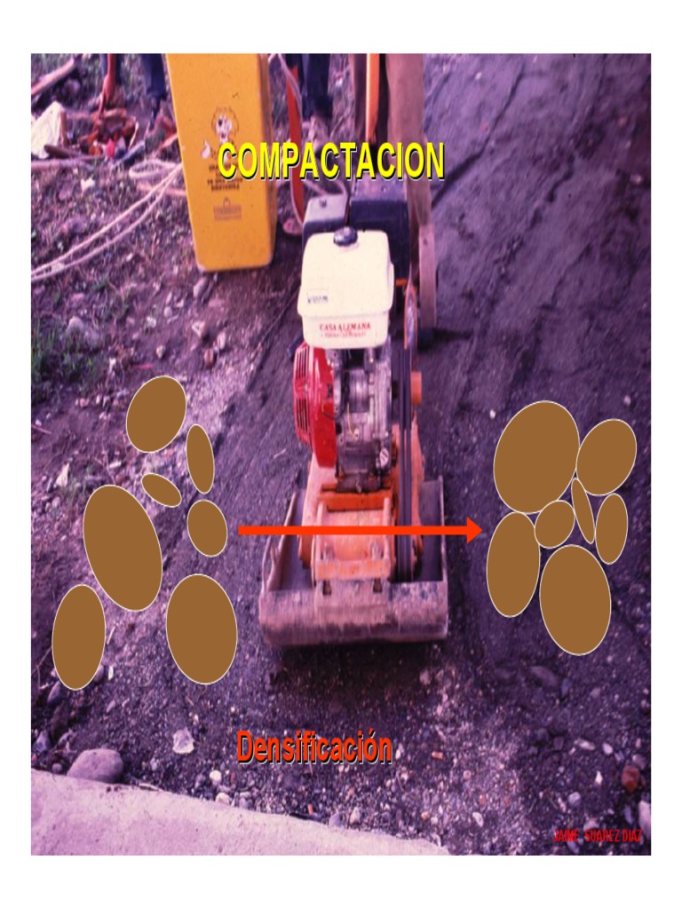 374 1 Fundamentos de La Compactacion PDF | PDF