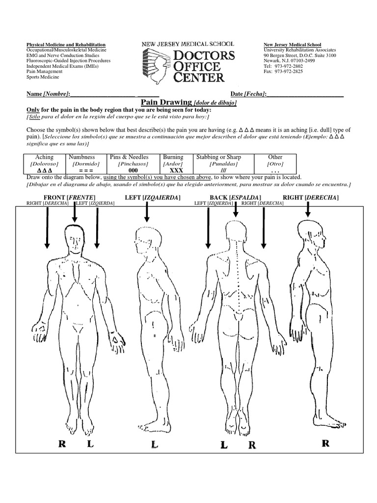 Diagrama de Dolor Corporal | PDF
