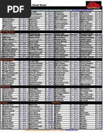 Download Fantasy Football Info- PPR Cheat Sheet by Fantasy Football Information fantasy-infocom SN17466097 doc pdf