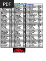 Download Fantasy Football Info- 2009 Yahoo Football Cheat Sheet by Fantasy Football Information fantasy-infocom SN17467272 doc pdf