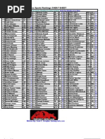Download Fantasy Football Info- 2009 Fox Sports Football Cheat Sheet by Fantasy Football Information fantasy-infocom SN17467312 doc pdf