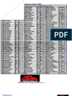Download Fantasy Football Info- 2009 ESPN Football Cheat Sheet by Fantasy Football Information fantasy-infocom SN17467313 doc pdf