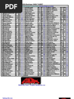 Download Fantasy Football Info- 2009 ESPN Football Cheat Sheet by Fantasy Football Information fantasy-infocom SN17467313 doc pdf
