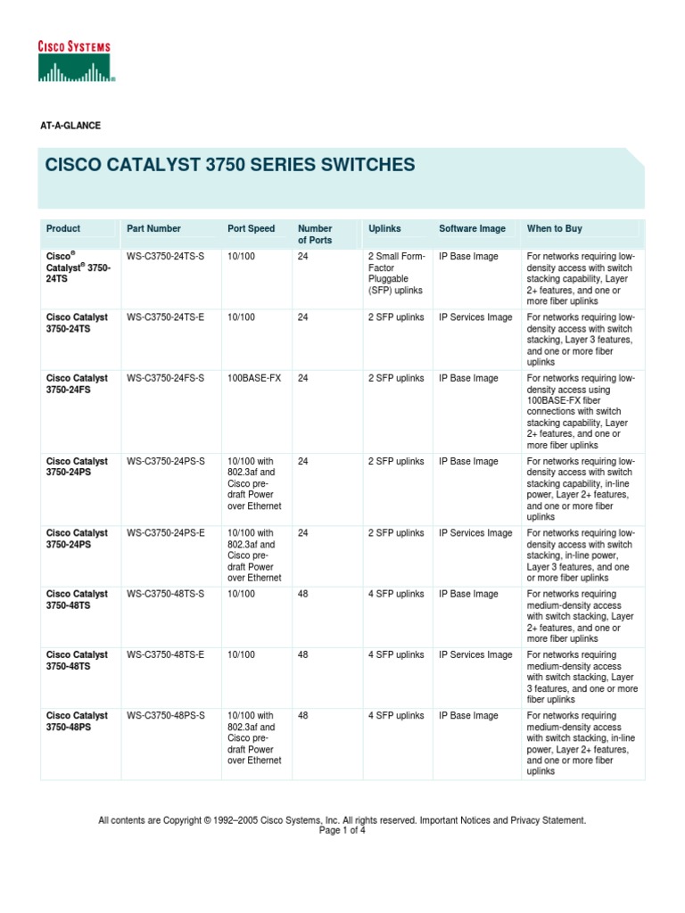 Cisco Catalyst 3750 Series Switches: At-A-Glance | PDF | Cisco Systems ...