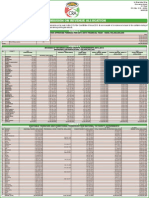 Cra Revenue Division Among County Governments