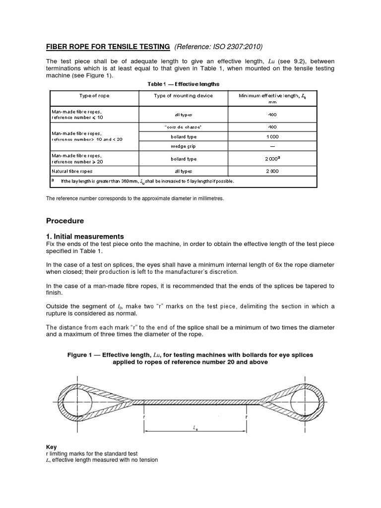 Fiber Rope Tensile Testing Procedure