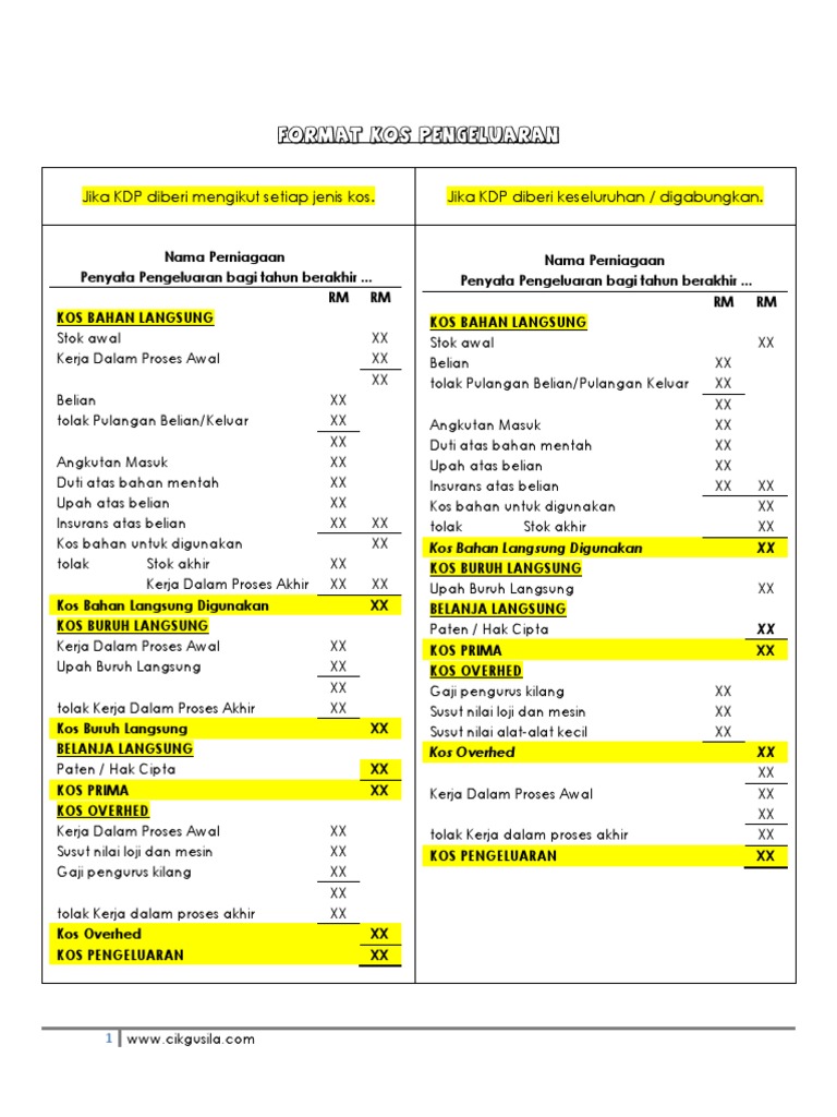 Modul 7 Perakaunan Kos