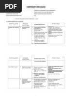 Download Materi Pokok _ TKJ by edybudi SN174702927 doc pdf