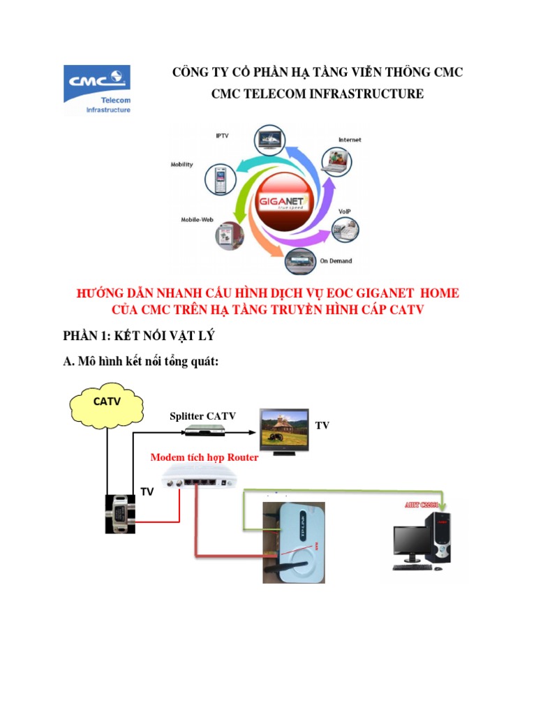 Cau Hinh Modem CMC | PDF
