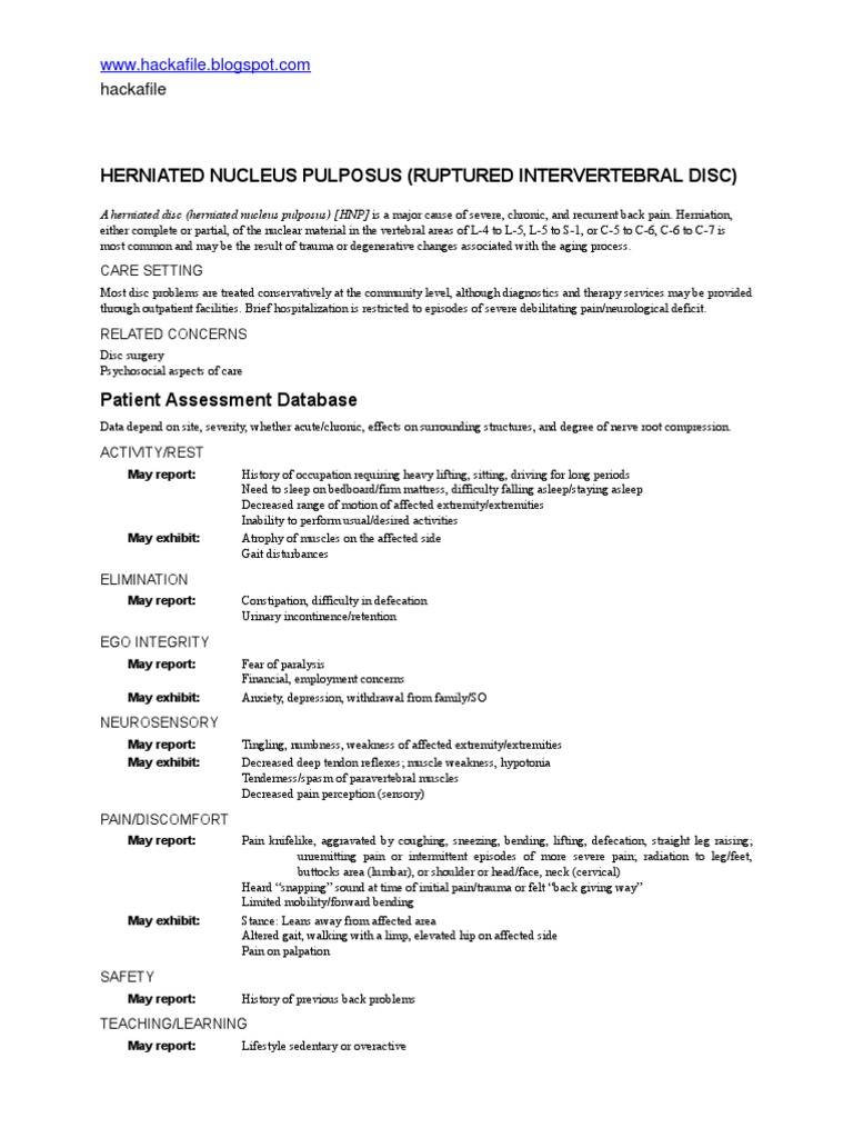 Nursing Care Plan for "Herniated Nucleus Pulposus Ruptured Inter