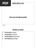 Download Minggu 3 Tipologi Sistem Akuifer by Eldananda Feriadita SN174725088 doc pdf