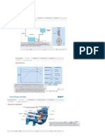 Centrifugal Pumps 2