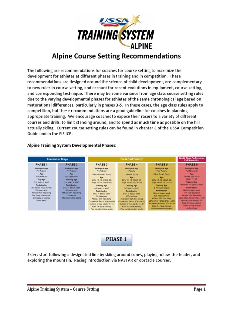 Alpine Course Setting Racing Snow