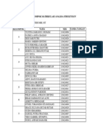 Daftar Kelompok Anas 4