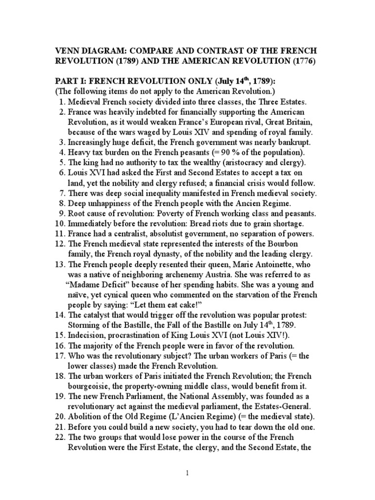American French Revolutions More Alike Than You Think Venn Diagram Inside - ekwix8o