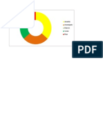 Sixlets Other Charts PDF