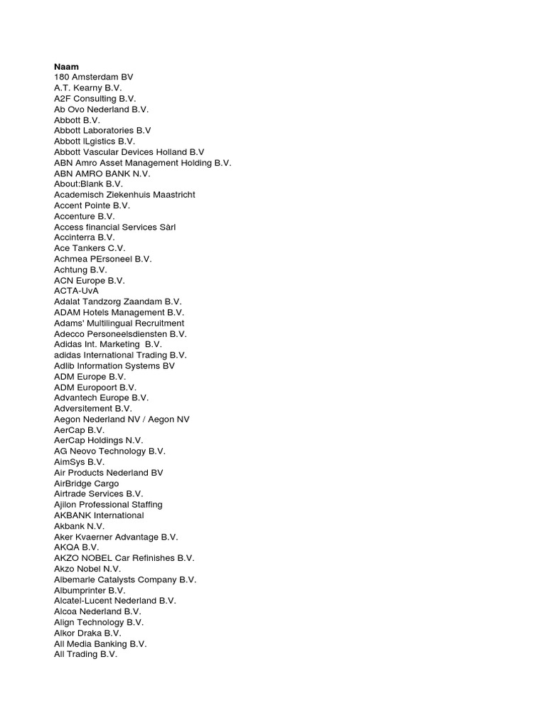 List of Companies in the Netherlands | PDF | Netherlands | Royal Dutch Shell