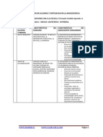 Consumo de Alcohol y Sustancias en La Adolescencia