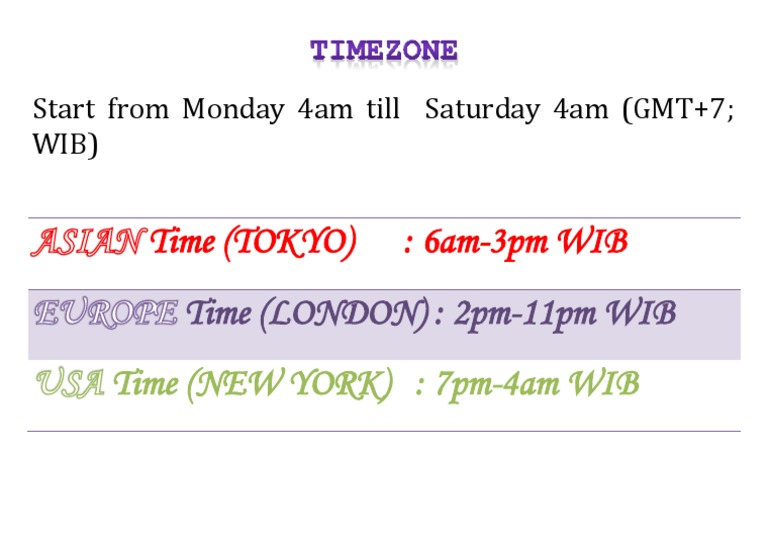 Time (TOKYO) 6am3pm WIB Start From Monday 4am Till Saturday 4am