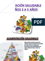 Alimentacion