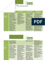 Cuadro Comparativo Teorias Modelos Planeacion Unidad2