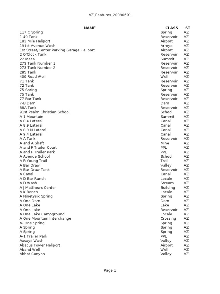 Sally Bellota Y Bunnie Caliente