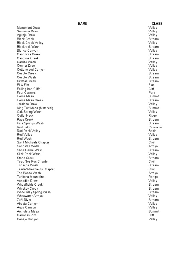 Invisible ink “MEX” EXTRA SMALL NM Features 20090601 | PDF | Albuquerque | Congregational Church