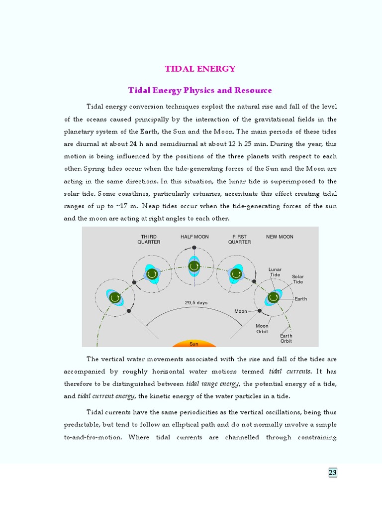 Tidal Energy Physics And Resource Pdf Tide Moon