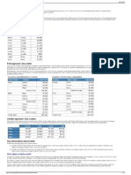 Designing Matrix Reports