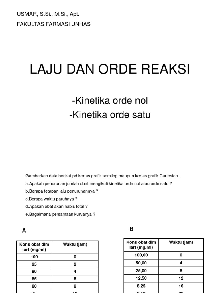 Contoh Soal Dan Jawaban Farmakokinetik Orde Reaksi - Guru ...