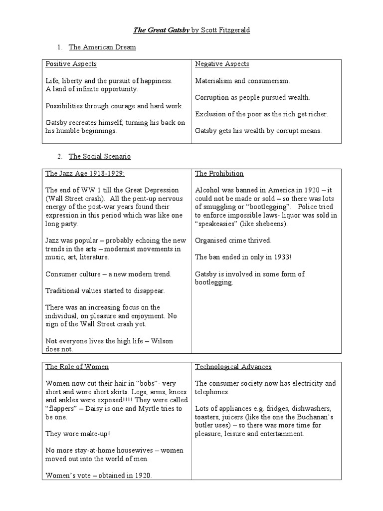 The Great Gatsby Analysis | PDF | The Great Gatsby | Consumerism, image size:768x1024