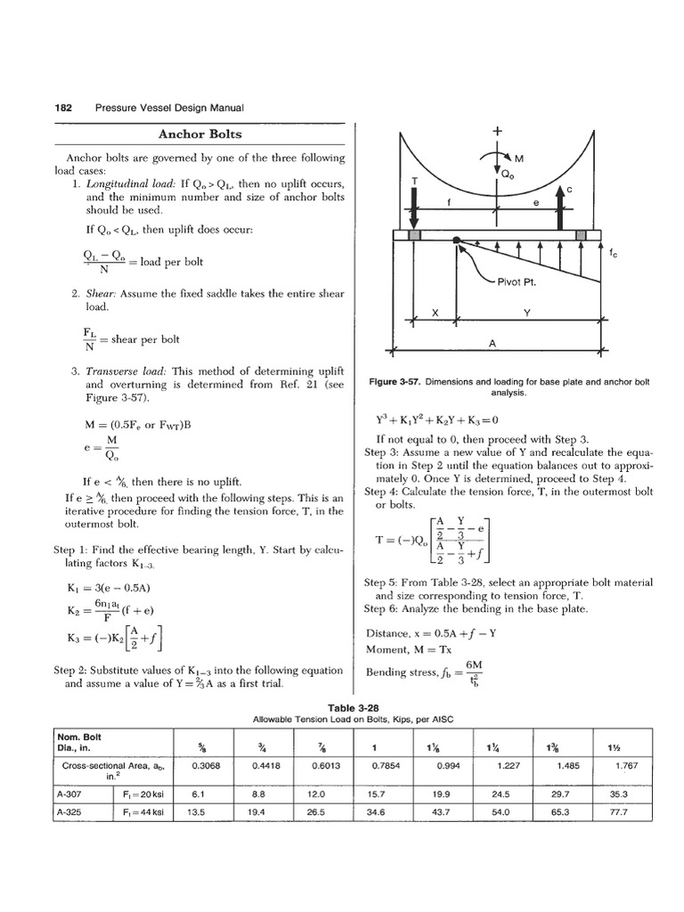 Anchor Bolt Design and Calculation Guide | PDF