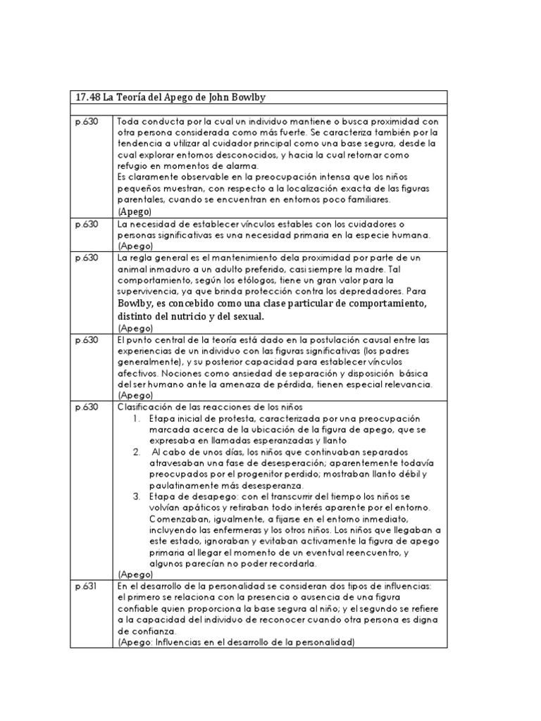 Teoría del apego de John Bowlby