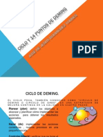 Ciclo y 14 Puntos de Deming