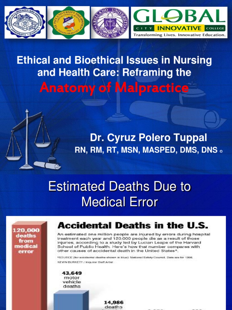 Ethical In Nursing Tort Nursing