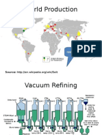 Salt Producing Countries