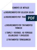 1-2 Endurecimiento de Metales (2008)