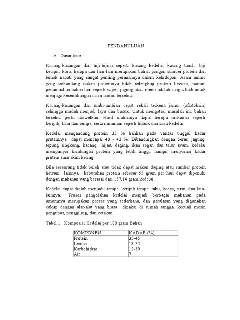 Laporan Praktikum Pembuatan Tahu