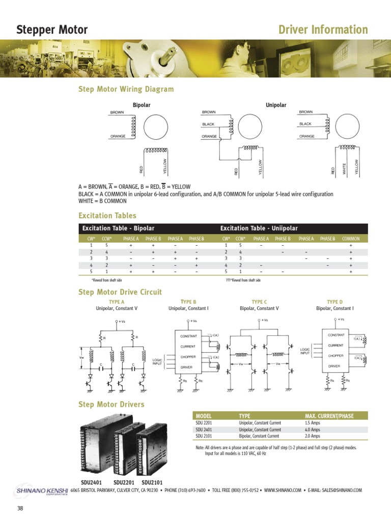 Stepper Motor Driver Specifications | PDF