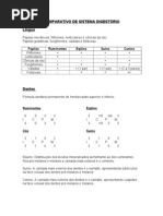 124925_COMPARATIVO DE SISTEMA DIGESTÓRIO 2007