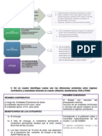 Semana 3 Sistema de Seguridad Social